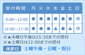 受付時間 平日 9：00～13：00/14：00～18：00 土曜 9：00～12：00　午後休診 休診日 土曜午後・日曜日・祝祭日